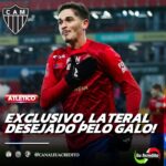 EXCLUSIVO, LATERAL DIREITO DO FUTEBOL RUSSO, ESTÁ NO ALVO DO ATLÉTICO-MG!